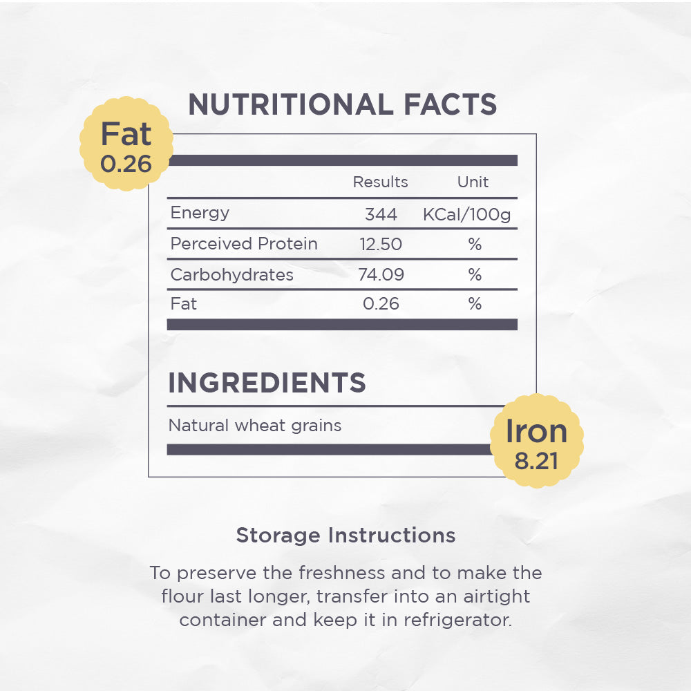 low fat bread flour nutritional facts